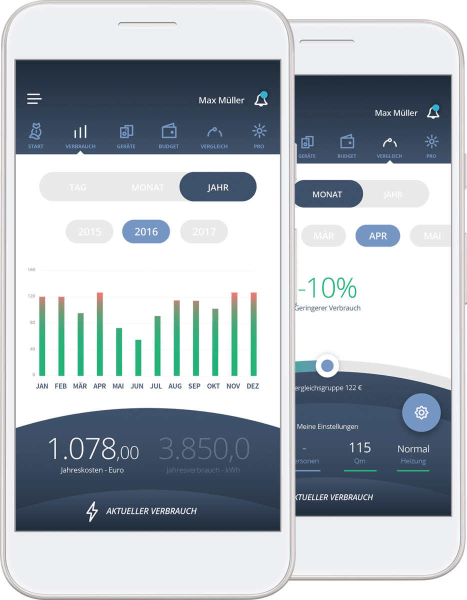 Stromverbrauch Ansicht in der Powefox App auf dem Handy
